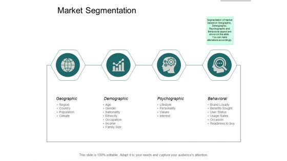 Market Segmentation Ppt PowerPoint Presentation Ideas Clipart