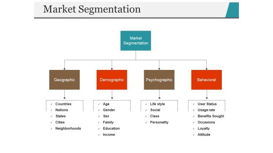 Market Segmentation Ppt PowerPoint Presentation Ideas Styles