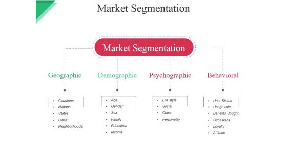 Market Segmentation Ppt PowerPoint Presentation Infographic Template Layout
