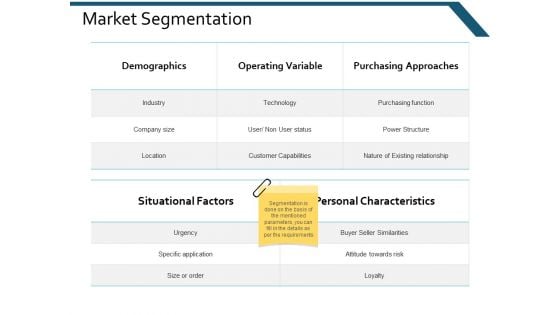 Market Segmentation Ppt Powerpoint Presentation Outline Portrait