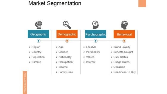 Market Segmentation Ppt PowerPoint Presentation Pictures Example