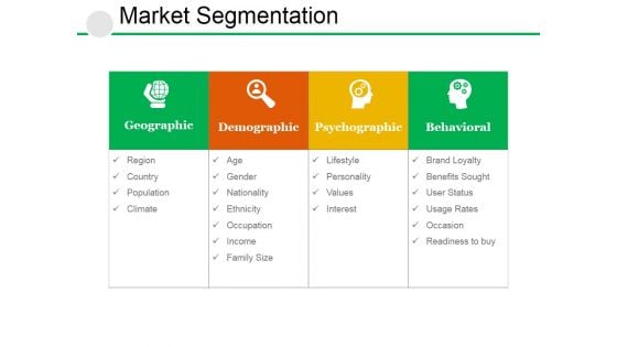 Market Segmentation Ppt PowerPoint Presentation Pictures Graphics Design