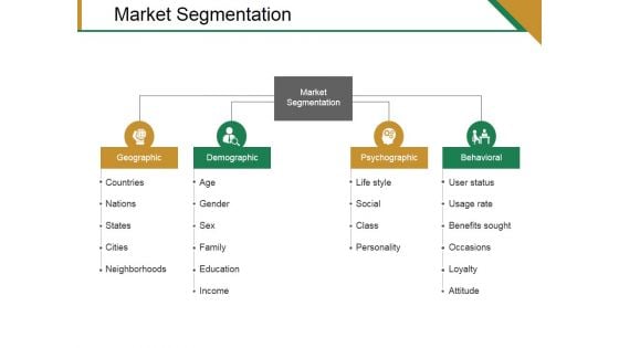 Market Segmentation Ppt PowerPoint Presentation Summary Design Ideas
