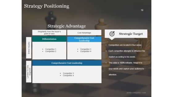 Market Segmentation Process Steps Ppt PowerPoint Presentation Complete Deck With Slides
