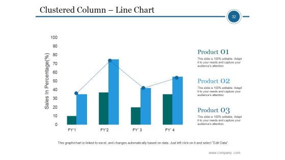 Market Segmentation Process Steps Ppt PowerPoint Presentation Complete Deck With Slides Slide32