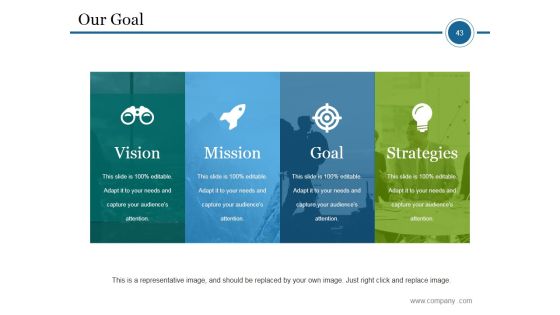 Market Segmentation Process Steps Ppt PowerPoint Presentation Complete Deck With Slides Slide43