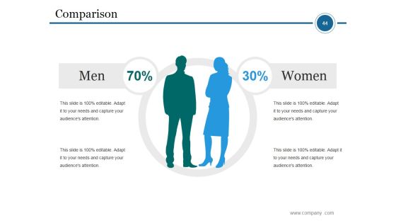 Market Segmentation Process Steps Ppt PowerPoint Presentation Complete Deck With Slides Slide44