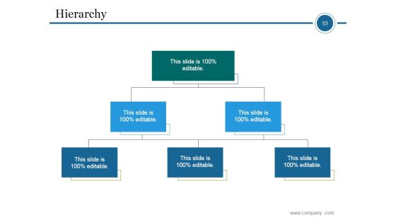 Market Segmentation Process Steps Ppt PowerPoint Presentation Complete Deck With Slides Slide53