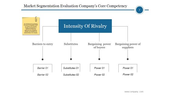 Market Segmentation Process Steps Ppt PowerPoint Presentation Complete Deck With Slides Slide07