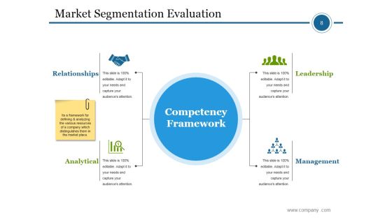 Market Segmentation Process Steps Ppt PowerPoint Presentation Complete Deck With Slides Slide08