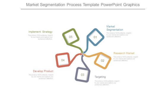 Market Segmentation Process Template Powerpoint Graphics