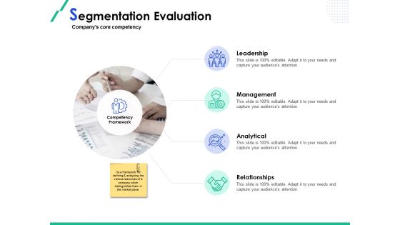 Market Segmentation Segmentation Evaluation Core Ppt Gallery Introduction PDF