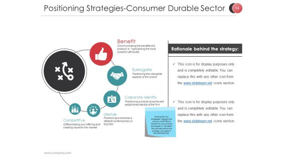 Market Segmentation Techniques And Strategies Ppt PowerPoint Presentation Complete Deck With Slides Slide14