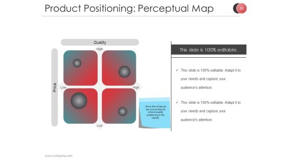 Market Segmentation Techniques And Strategies Ppt PowerPoint Presentation Complete Deck With Slides Slide20