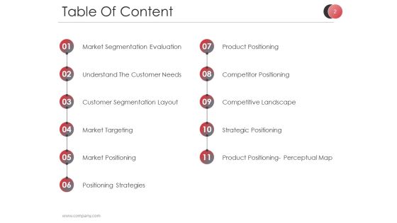 Market Segmentation Techniques And Strategies Ppt PowerPoint Presentation Complete Deck With Slides Slide02