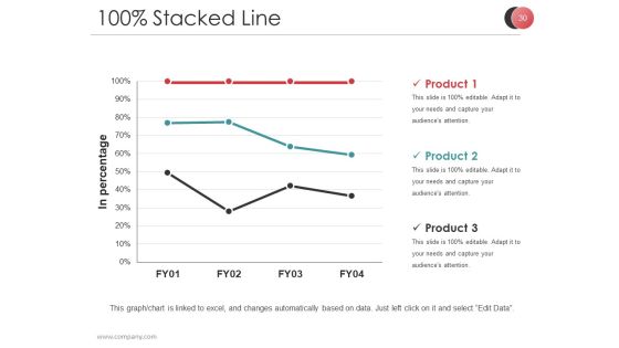 Market Segmentation Techniques And Strategies Ppt PowerPoint Presentation Complete Deck With Slides Slide30