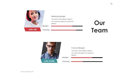 Market Segmentation Techniques And Strategies Ppt PowerPoint Presentation Complete Deck With Slides Slide41