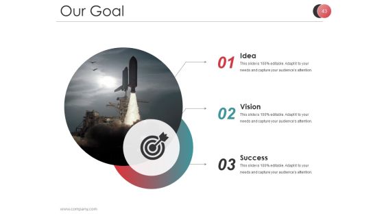 Market Segmentation Techniques And Strategies Ppt PowerPoint Presentation Complete Deck With Slides Slide43