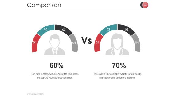 Market Segmentation Techniques And Strategies Ppt PowerPoint Presentation Complete Deck With Slides Slide44