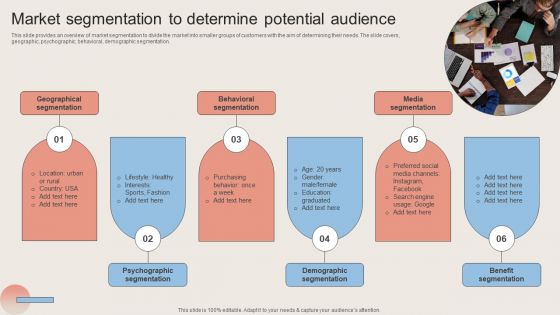 Market Segmentation To Determine Potential Audience Ideas PDF