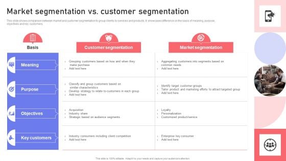 Market Segmentation Vs Customer Segmentation Ppt PowerPoint Presentation File Infographics PDF