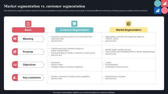 Market Segmentation Vs Customer Segmentation Ppt Styles Diagrams PDF Market Segmentation Vs Customer Segmentation Ppt Styles Diagrams PDF