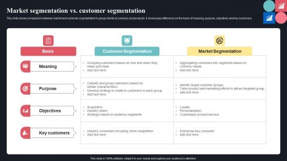 Market Segmentation Vs Customer Segmentation Ppt Styles Diagrams PDF