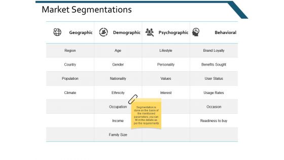Market Segmentations Ppt Powerpoint Presentation Model Template