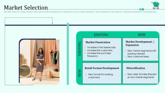 Market Selection Existing Retail Outlet Positioning And Merchandising Approaches Diagrams PDF