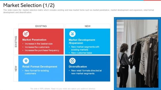 Market Selection Retail Retail Marketing Introduction PDF