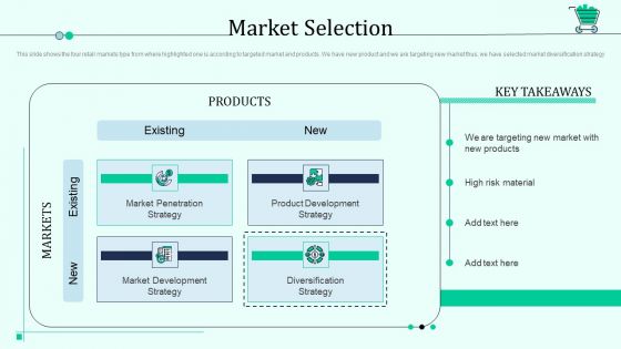 Market Selection Strategy Retail Outlet Positioning And Merchandising Approaches Themes PDF