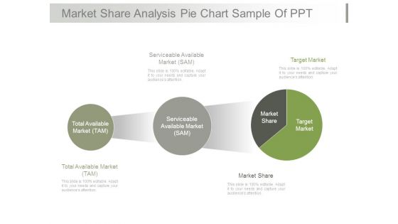 Market Share Analysis Pie Chart Sample Of Ppt