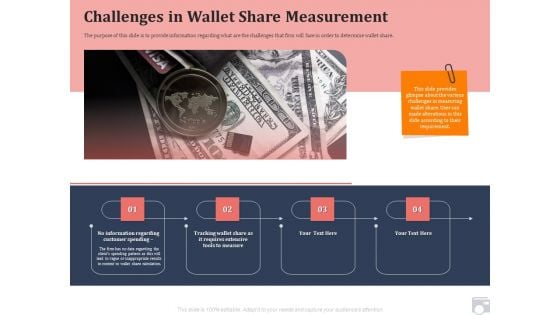 Market Share By Category Challenges In Wallet Share Measurement Ppt Layouts Example File PDF