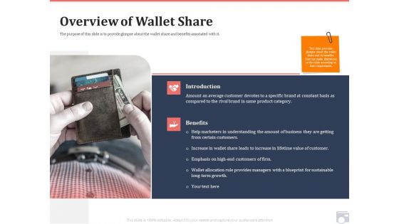 Market Share By Category Overview Of Wallet Share Ppt Infographic Template Picture PDF