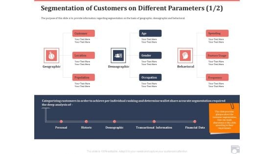 Market Share By Category Segmentation Of Customers On Different Parameters Age Ppt Infographics Gridlines PDF