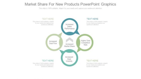 Market Share For New Products Powerpoint Graphics