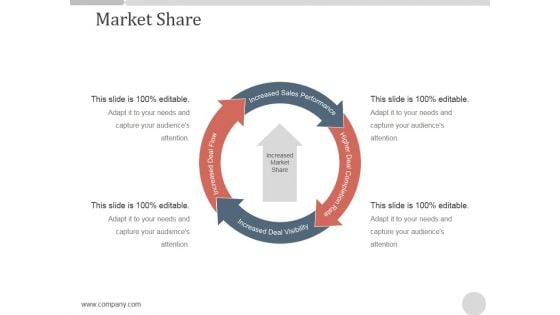 Market Share Ppt PowerPoint Presentation Slides