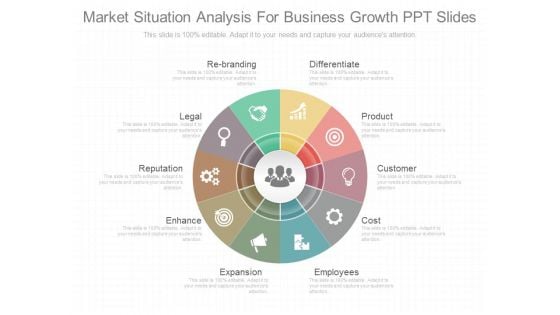 Market Situation Analysis For Business Growth Ppt Slides