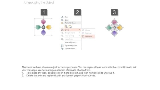 Market Size And Population Growth Ppt Example Slide03