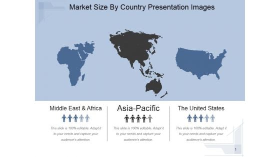 Market Size By Country Ppt PowerPoint Presentation Images