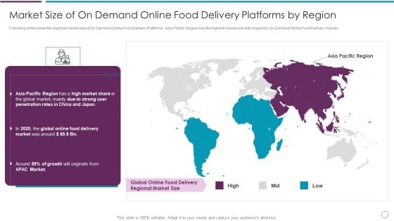 Market Size Of On Demand Online Food Delivery Platforms By Region Ppt Inspiration Diagrams PDF