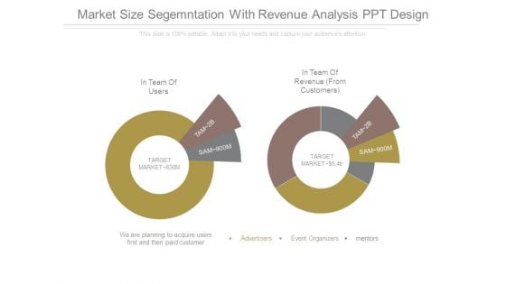 Market Size Segmentation With Revenue Analysis Ppt Design