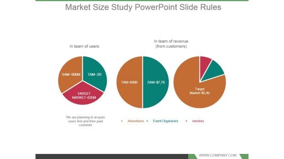 Market Size Study Powerpoint Slide Rules