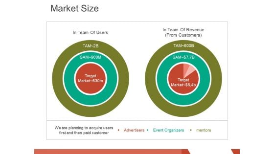 Market Size Template 2 Ppt PowerPoint Presentation Inspiration Designs Download