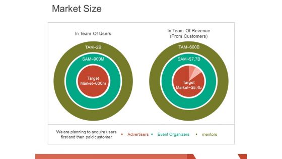 Market Size Template 2 Ppt PowerPoint Presentation Inspiration Designs Download Market Size Template 2 Ppt PowerPoint Presentation Inspiration Designs Download