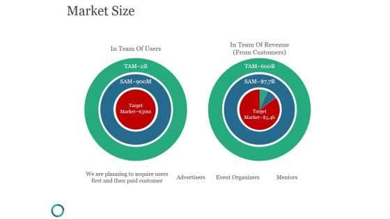 Market Size Template 2 Ppt PowerPoint Presentation Inspiration