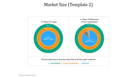 Market Size Template 2 Ppt PowerPoint Presentation Outline Rules Market Size Template 2 Ppt PowerPoint Presentation Outline Rules