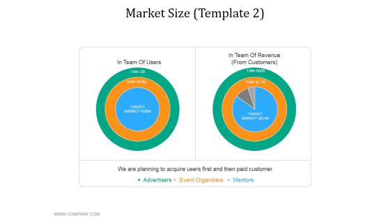 Market Size Template 2 Ppt PowerPoint Presentation Outline Rules