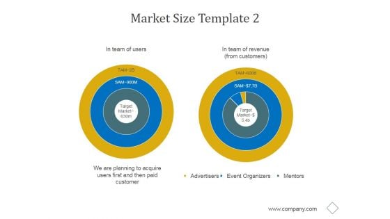 Market Size Template 2 Ppt PowerPoint Presentation Outline