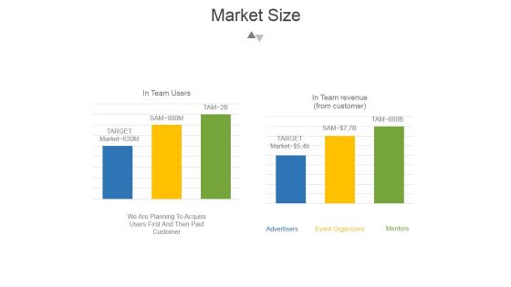 Market Size Template 2 Ppt PowerPoint Presentation Show